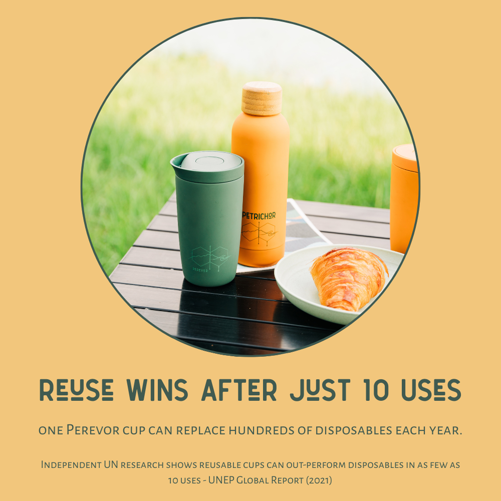 Insulated Travel Cup | 360ml One-Click Mug | AM·BYTH by Perevor